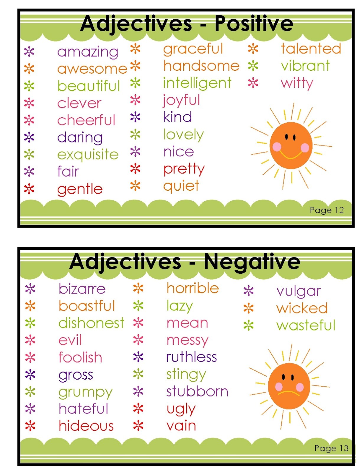 Adjective negative