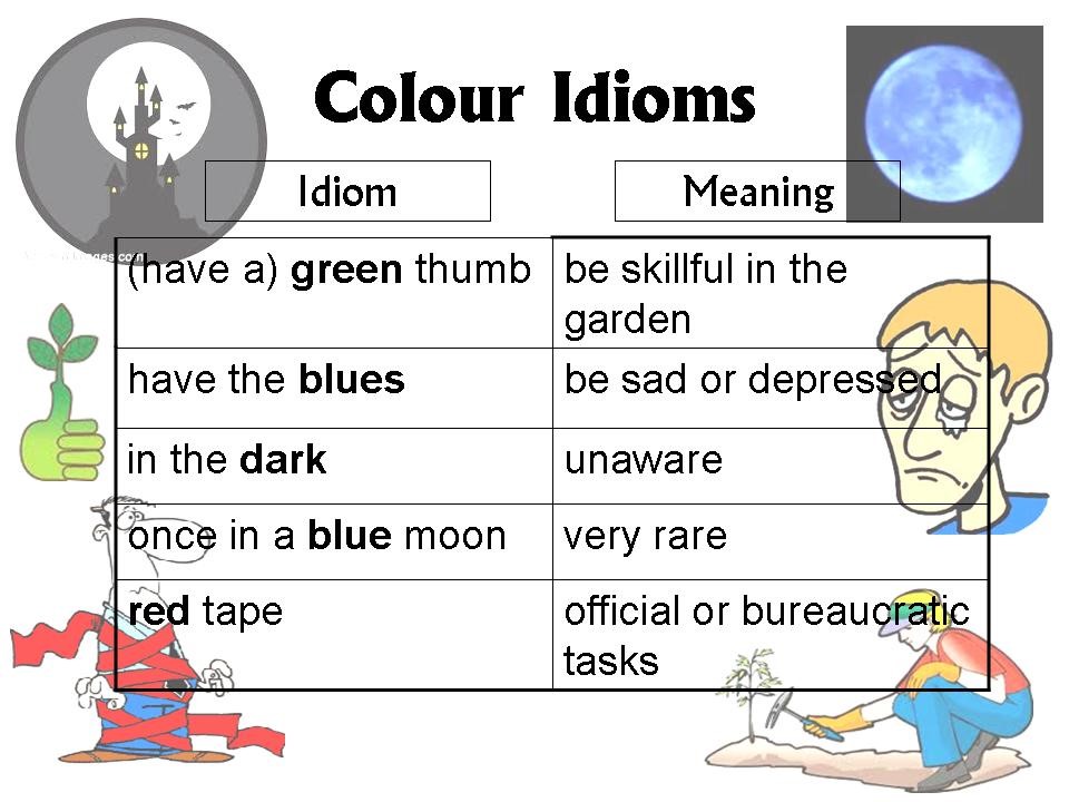 Colour Idioms Pictures 23