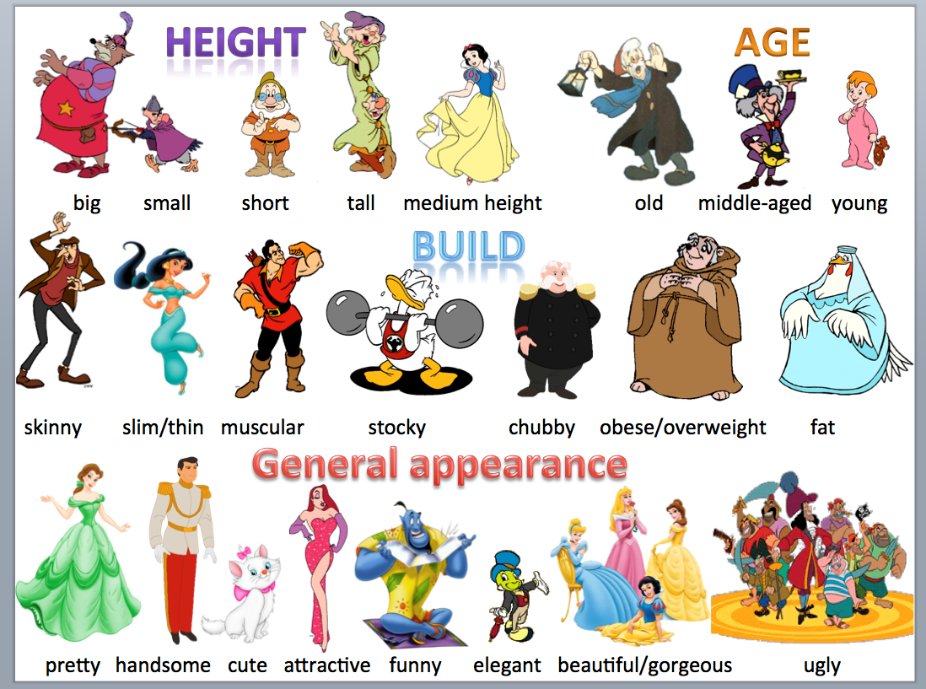 adjectives-to-describe-a-girl-with-pdf-and-infographics-artofit