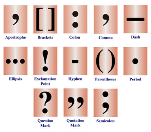 Punctuation_Chart.png
