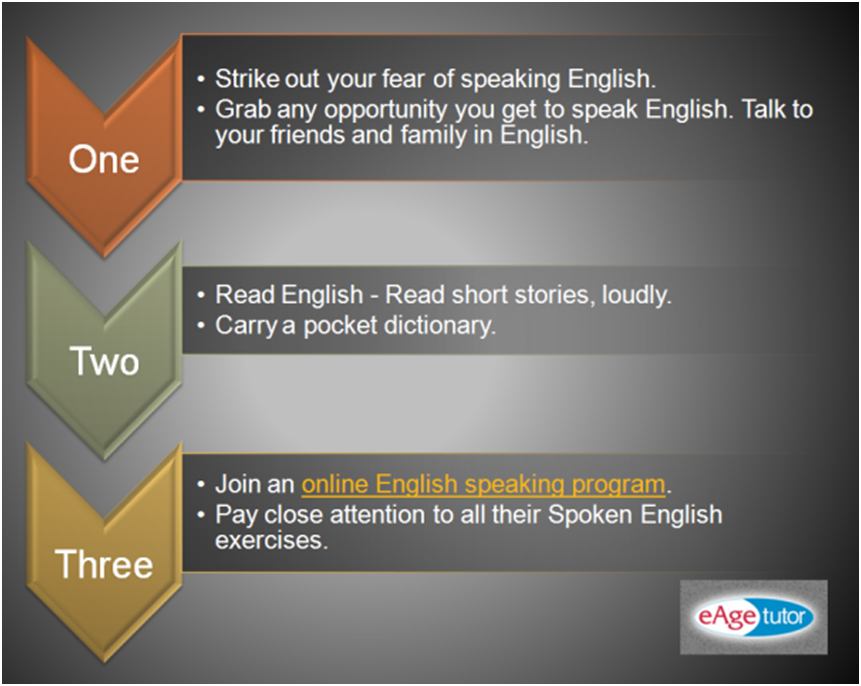 Tips_to_Speak_English