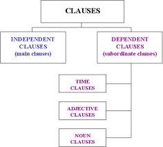 clause_2