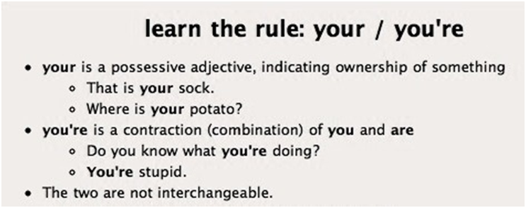 learn_english_rule