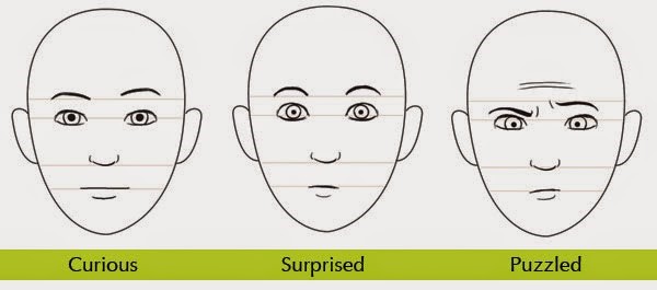 Words to Describe Facial Expressions - eAge Tutor