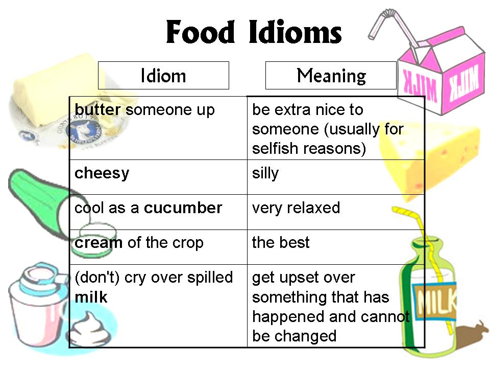 Food_idioms