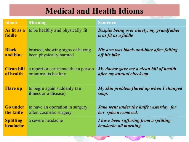 health idioms