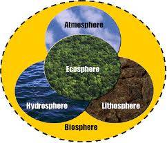 biosphere-2