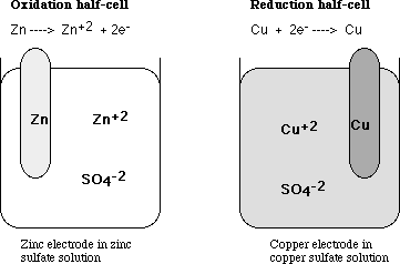 electrochemical-1