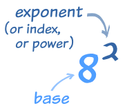 exponents1