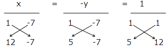 linearequation5