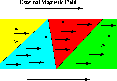magneticfield1
