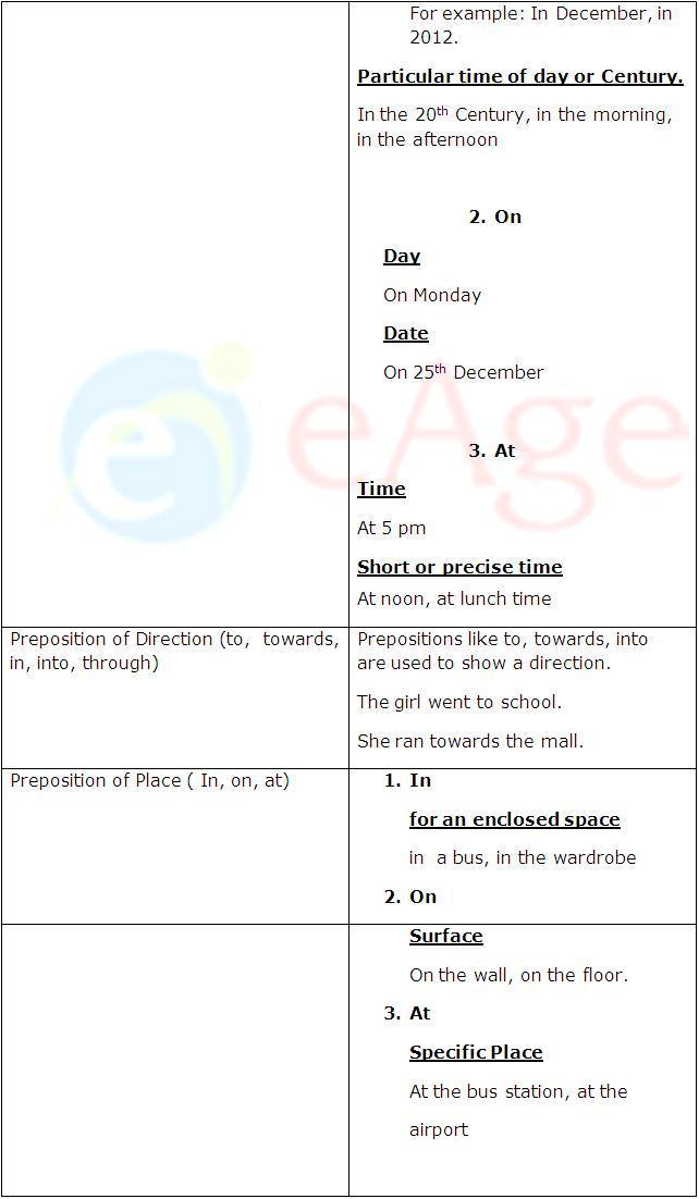 mistake_in_preposition6a