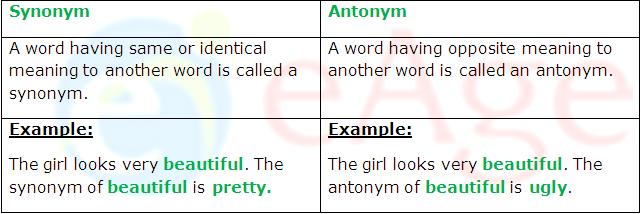 What Are Words With Similar Meaning /Opposite Meaning To Another Word Known  As? - Eage Tutor