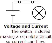 voltage2