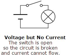 voltage3