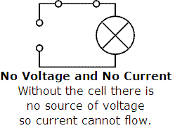 voltage4